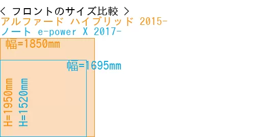 #アルファード ハイブリッド 2015- + ノート e-power X 2017-